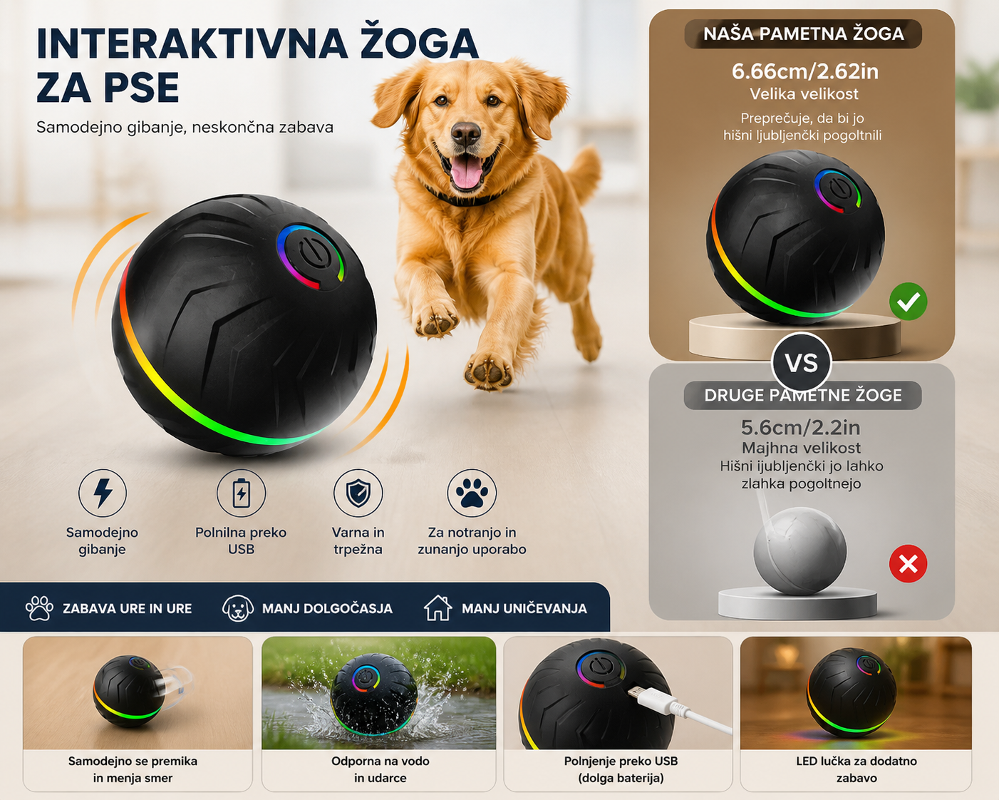 Interaktivna žoga za pse - samodejno gibanje in igranje